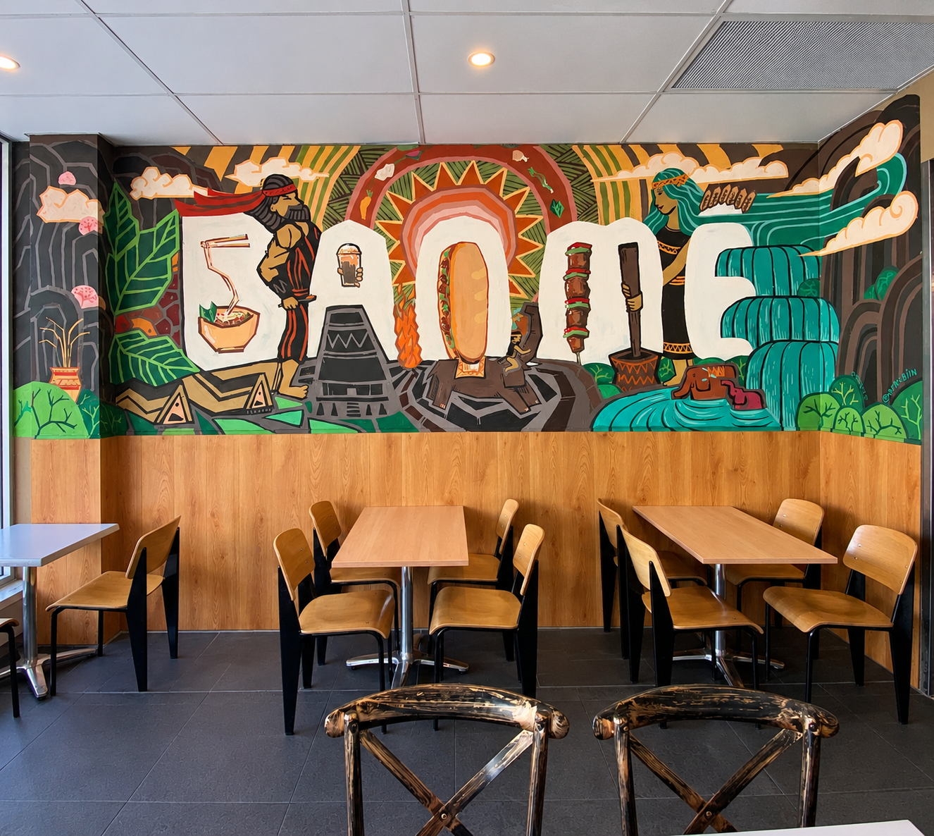 Ban me - Gungahlin ACT