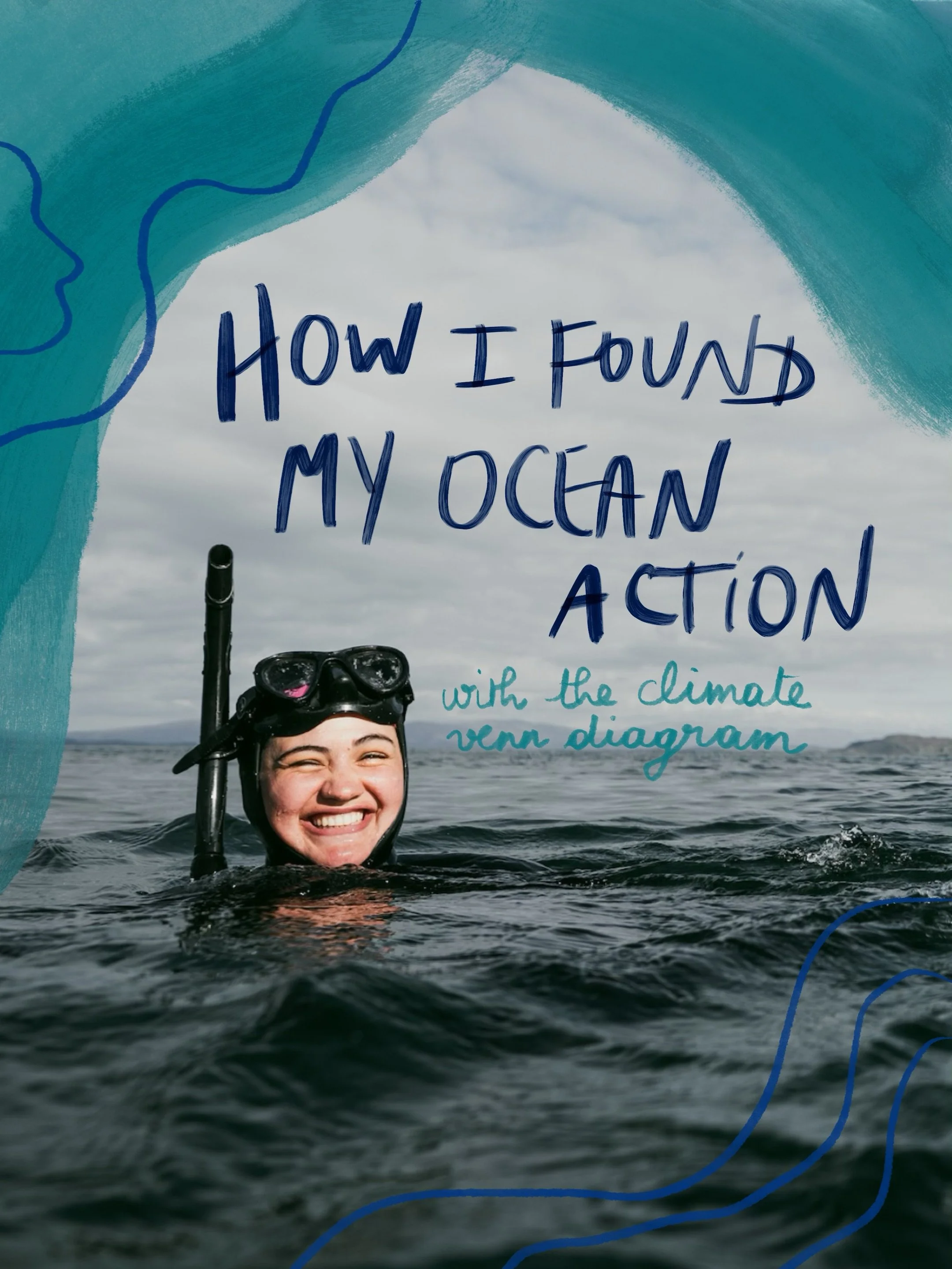 How I found my ocean action