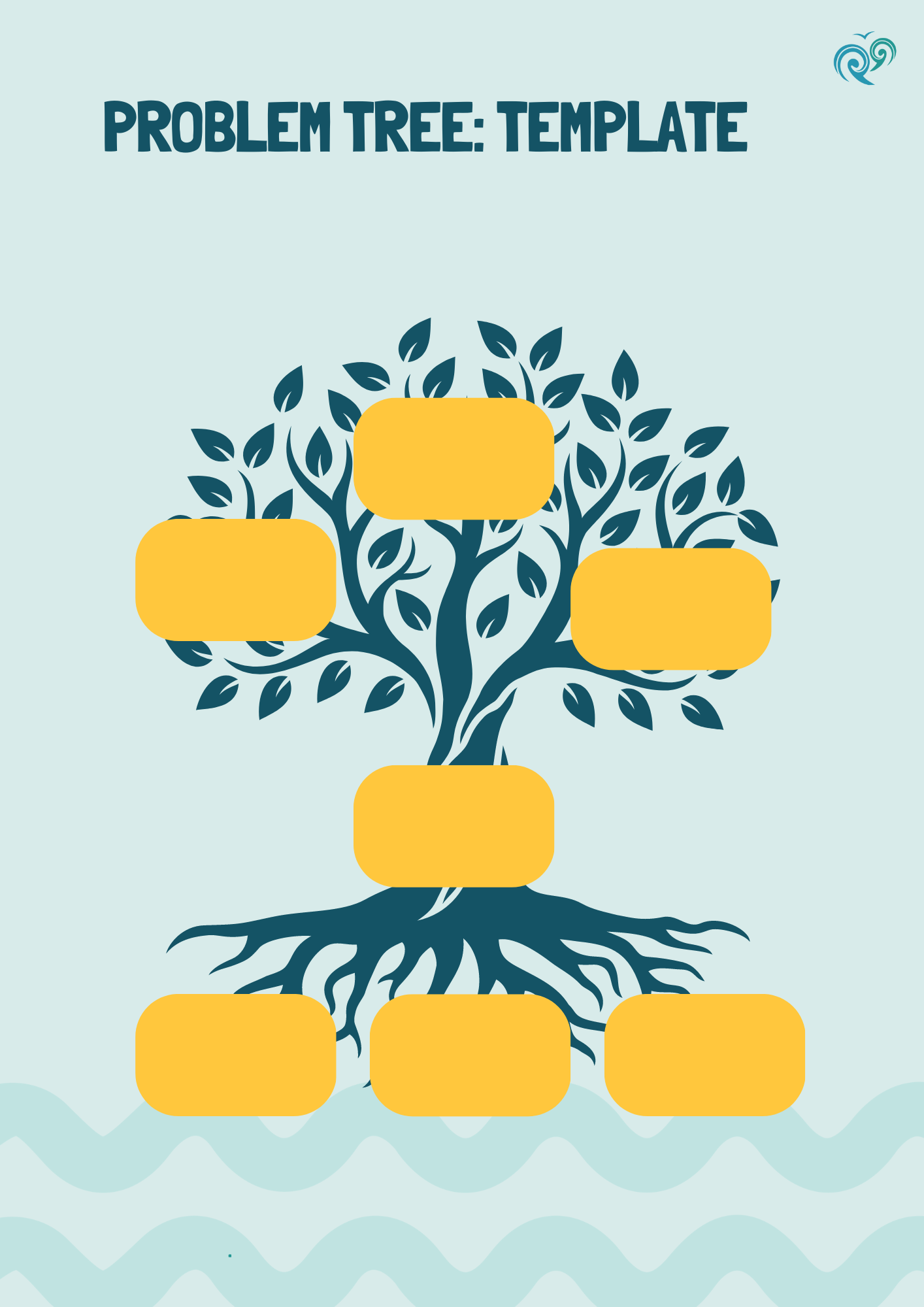 Problem Tree Sample Community Advocacy Toolkits — Young Sea Changers Scotland