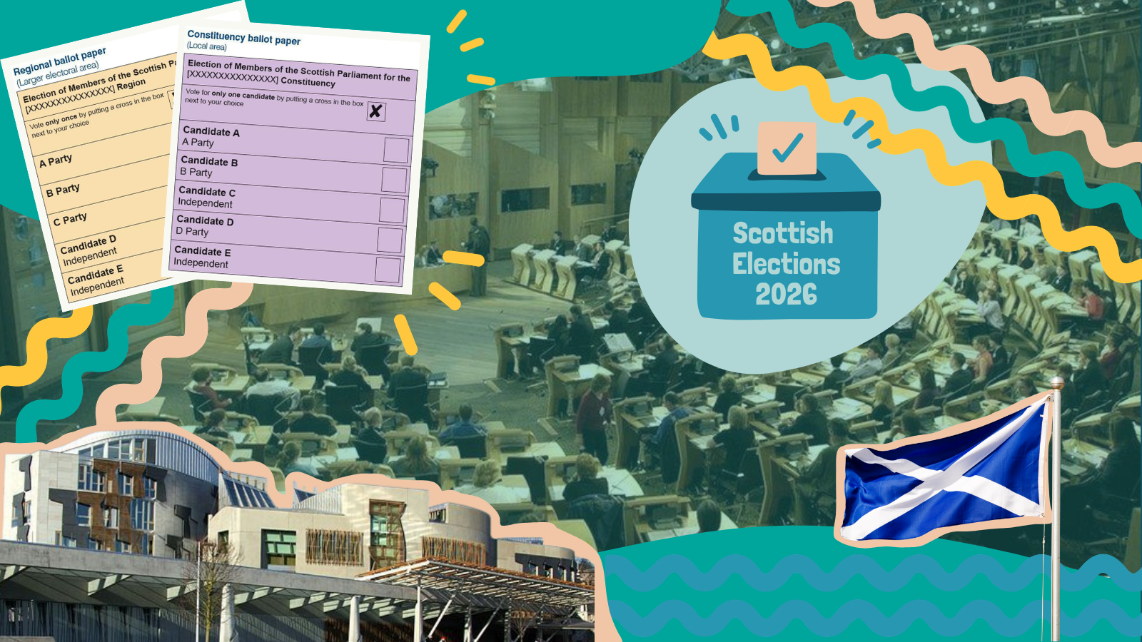 A guide to voting in the Scottish Elections — Young Sea Changers Scotland
