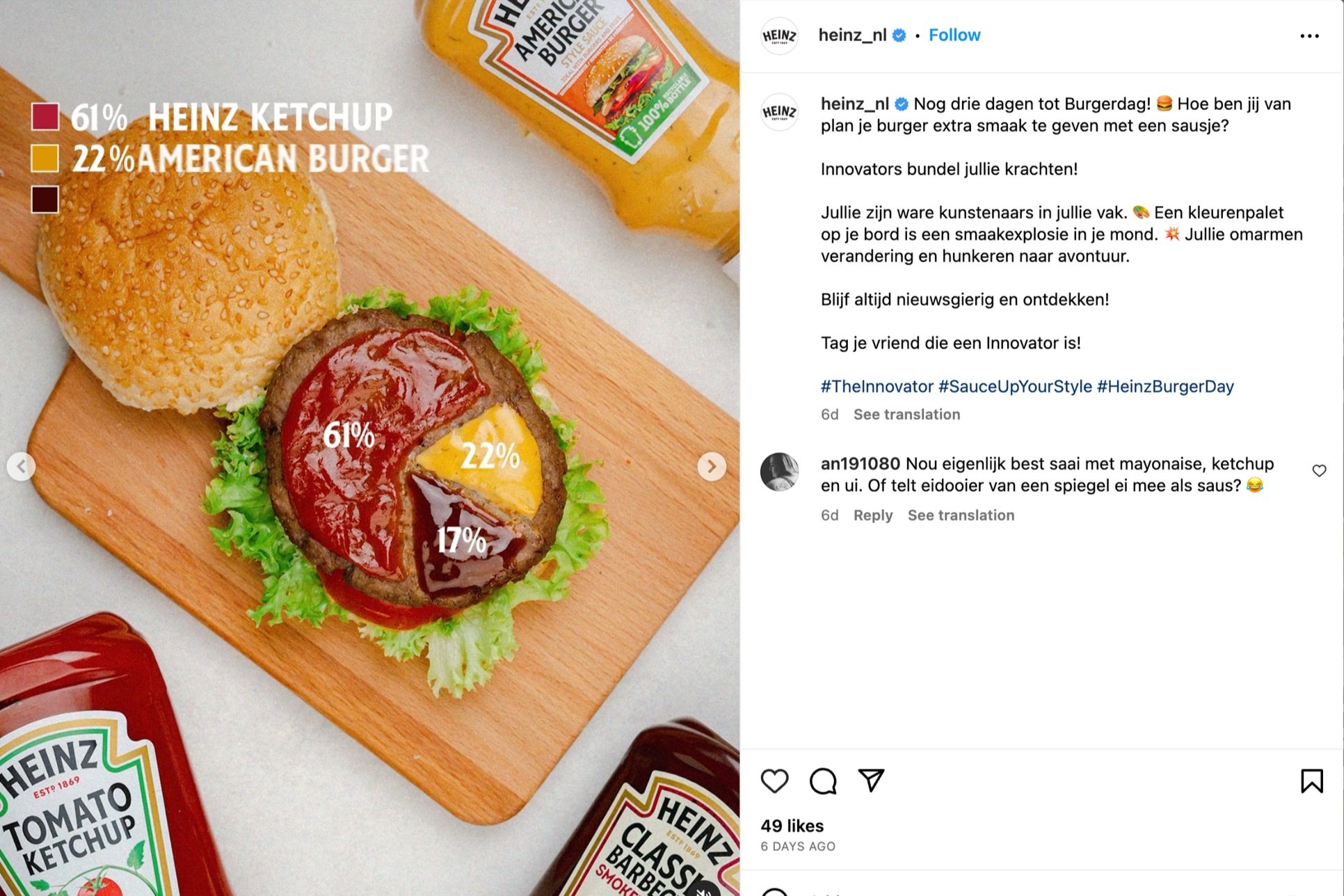 Burger Day: The Innovator (Netherlands)