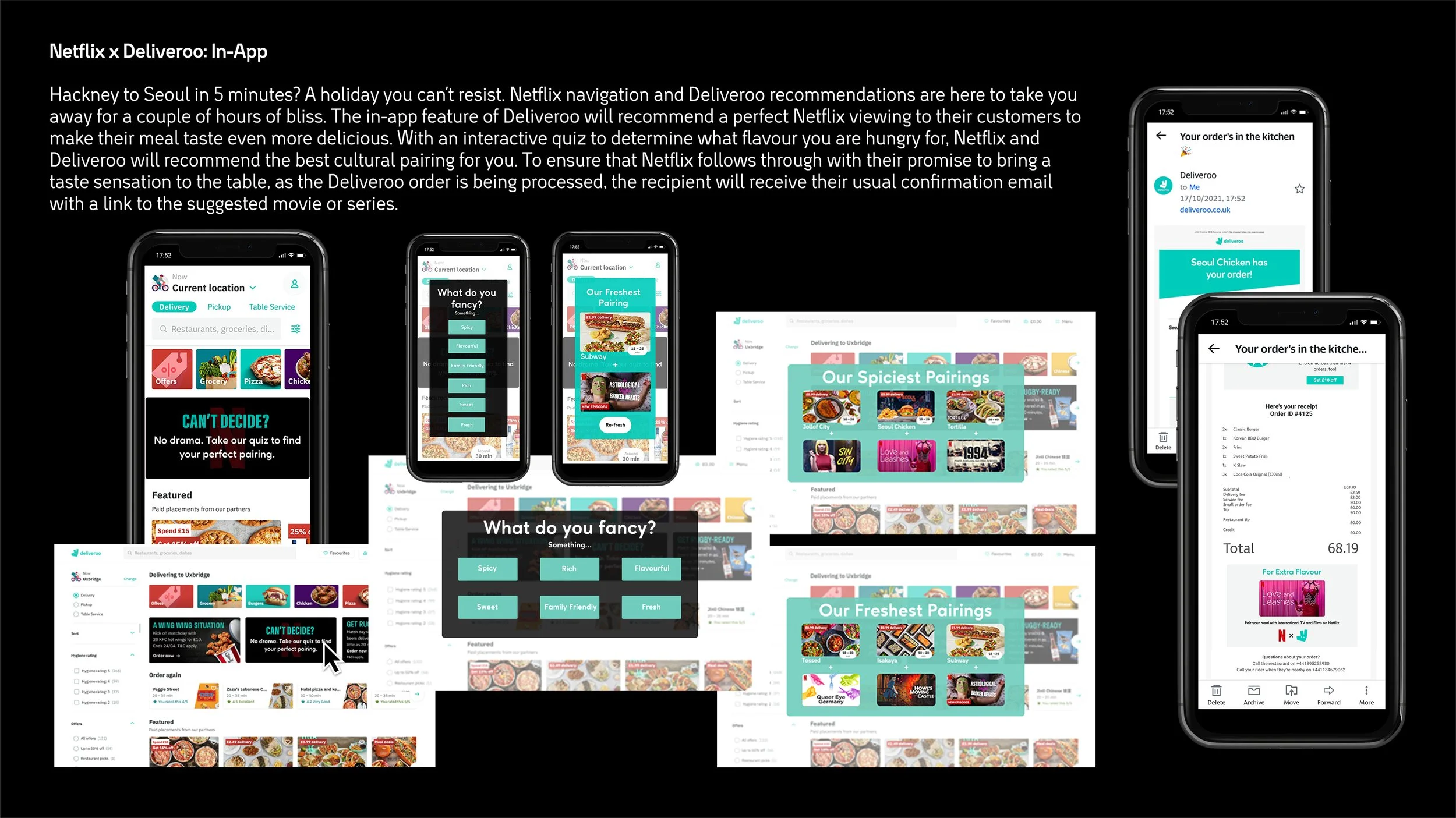 5 SR SS Netflix - The Perfect PairingDeliveroo.jpg