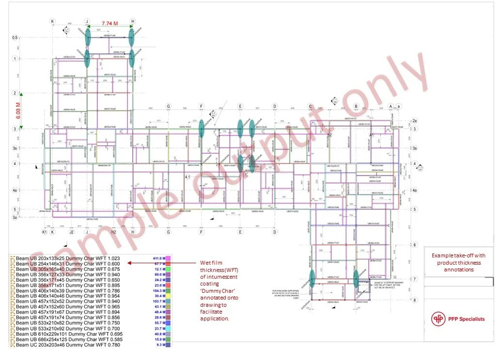 Sample annotated thicknesses