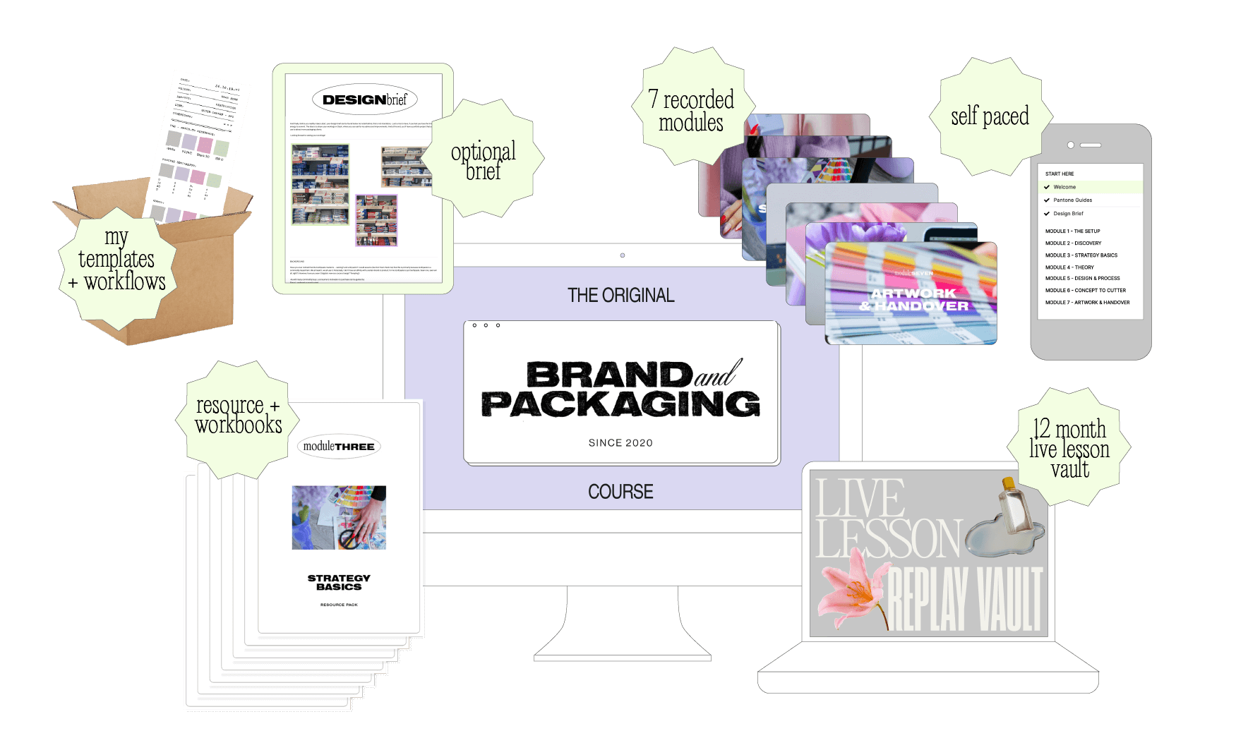 The Brand and Packaging Design Course by Our Kind