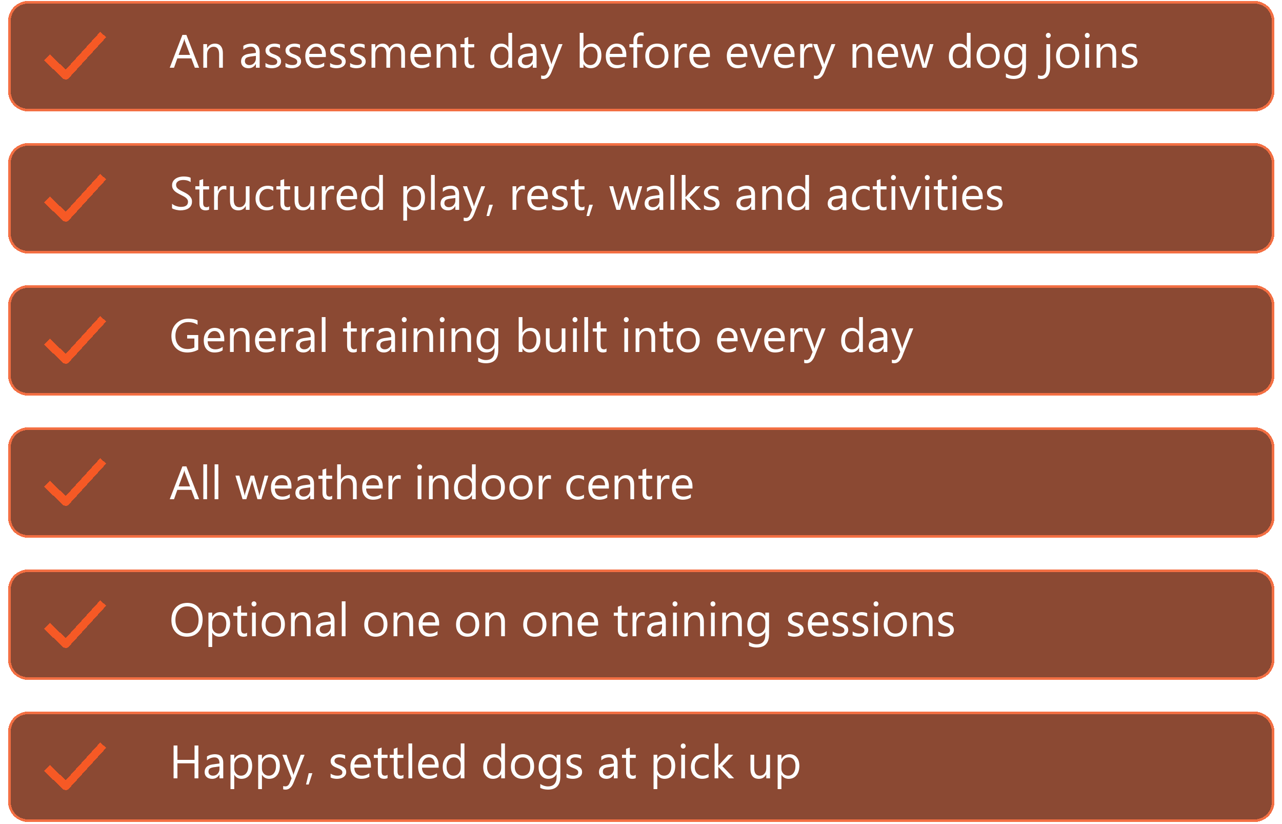Why choose Unleashed Doggy Daycare: assessment day, structured play and rest, training built in, all weather indoor centre, optional one on one training sessions