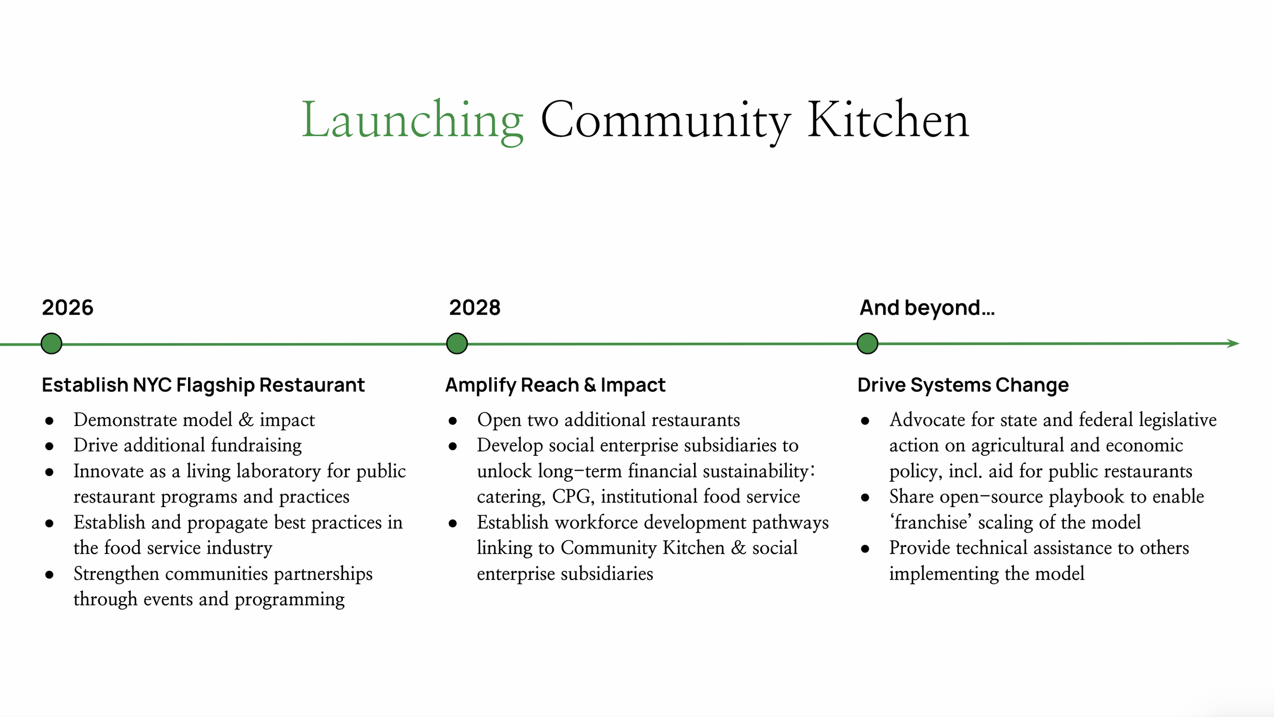 Screenshot 2024-08-20 at 11.25.39 PM.png