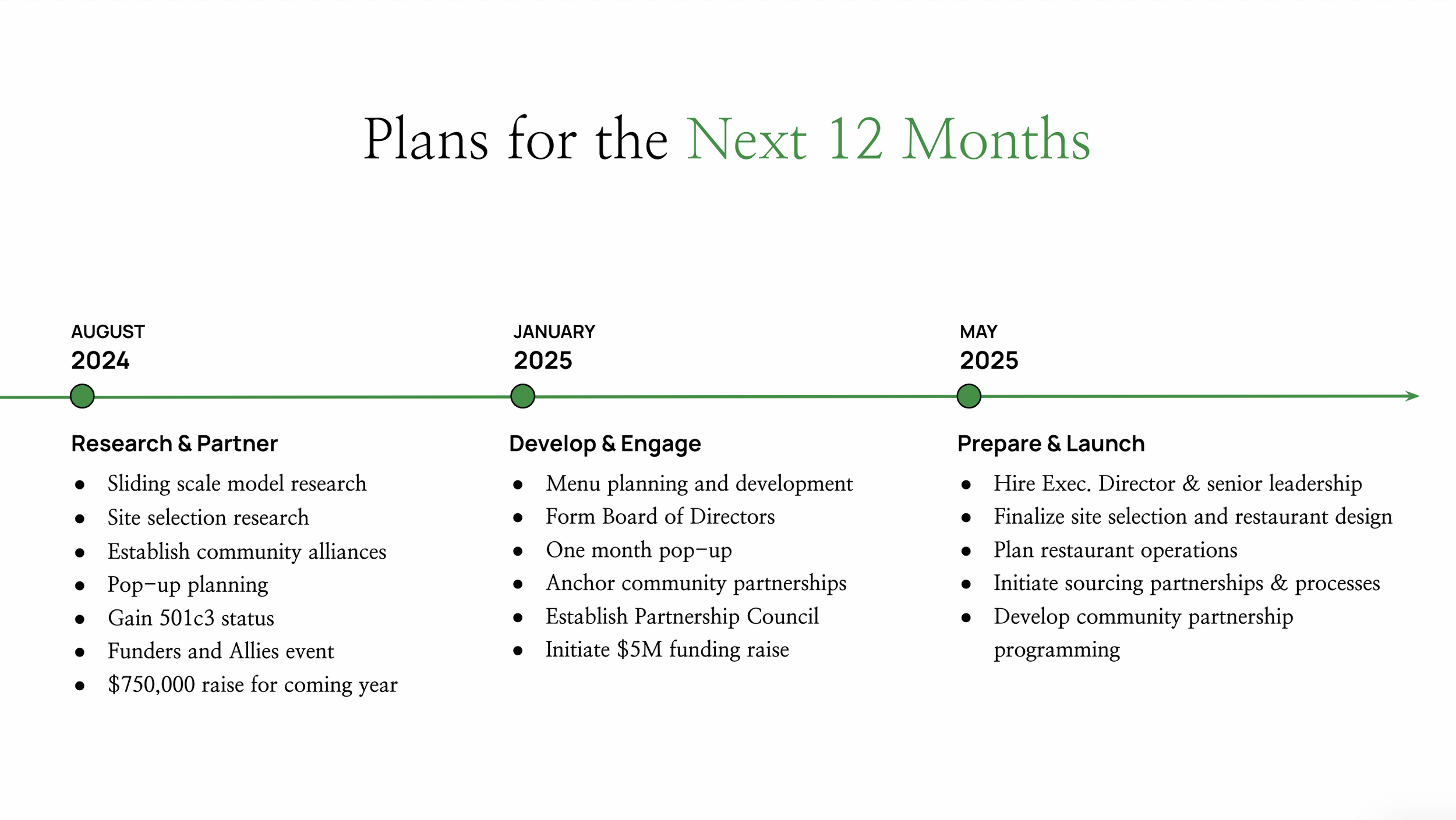 Screenshot 2024-08-20 at 11.25.27 PM.png