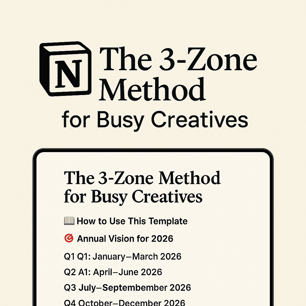 Plan Your Best Photography Year: 3-Zone Method for 2026 Goals