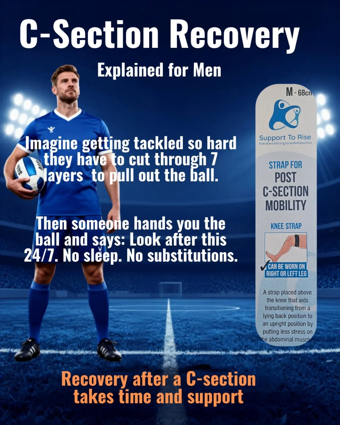 Before I get slammed with comments, I'm aware this does not apply to all men! It's a light hearted dig at football (like the way they can throw it at us too for not knowing the rules!)
There are indeed some men who fully understand what c-section rec