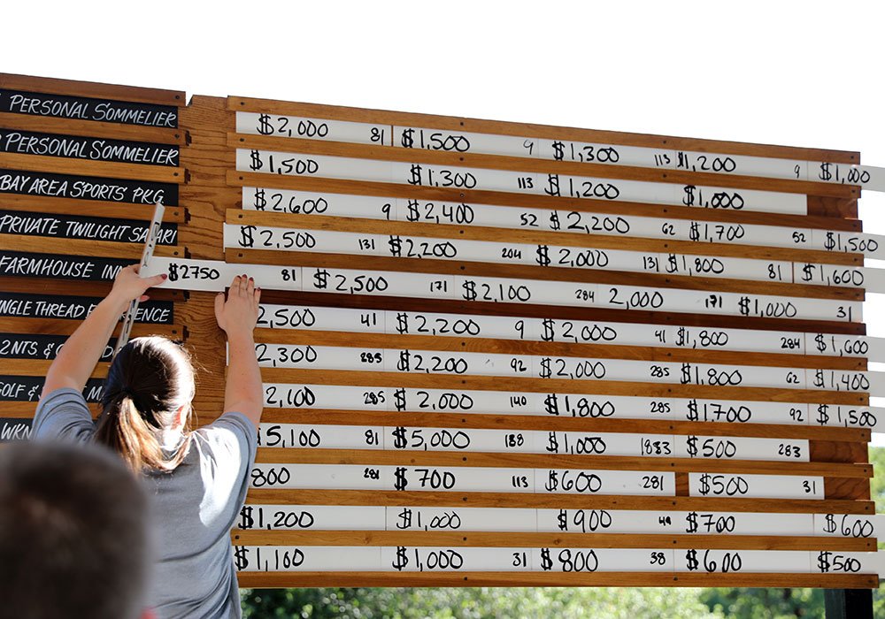 Live bids on big board at Schulz Golf Classic Fundraiser