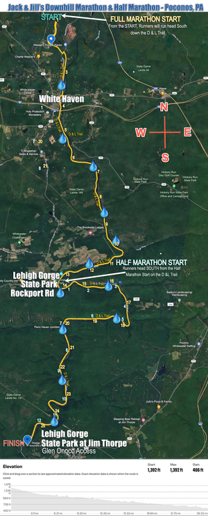 Course — JACK & JILL'S DOWNHILL MARATHON - Poconos PA