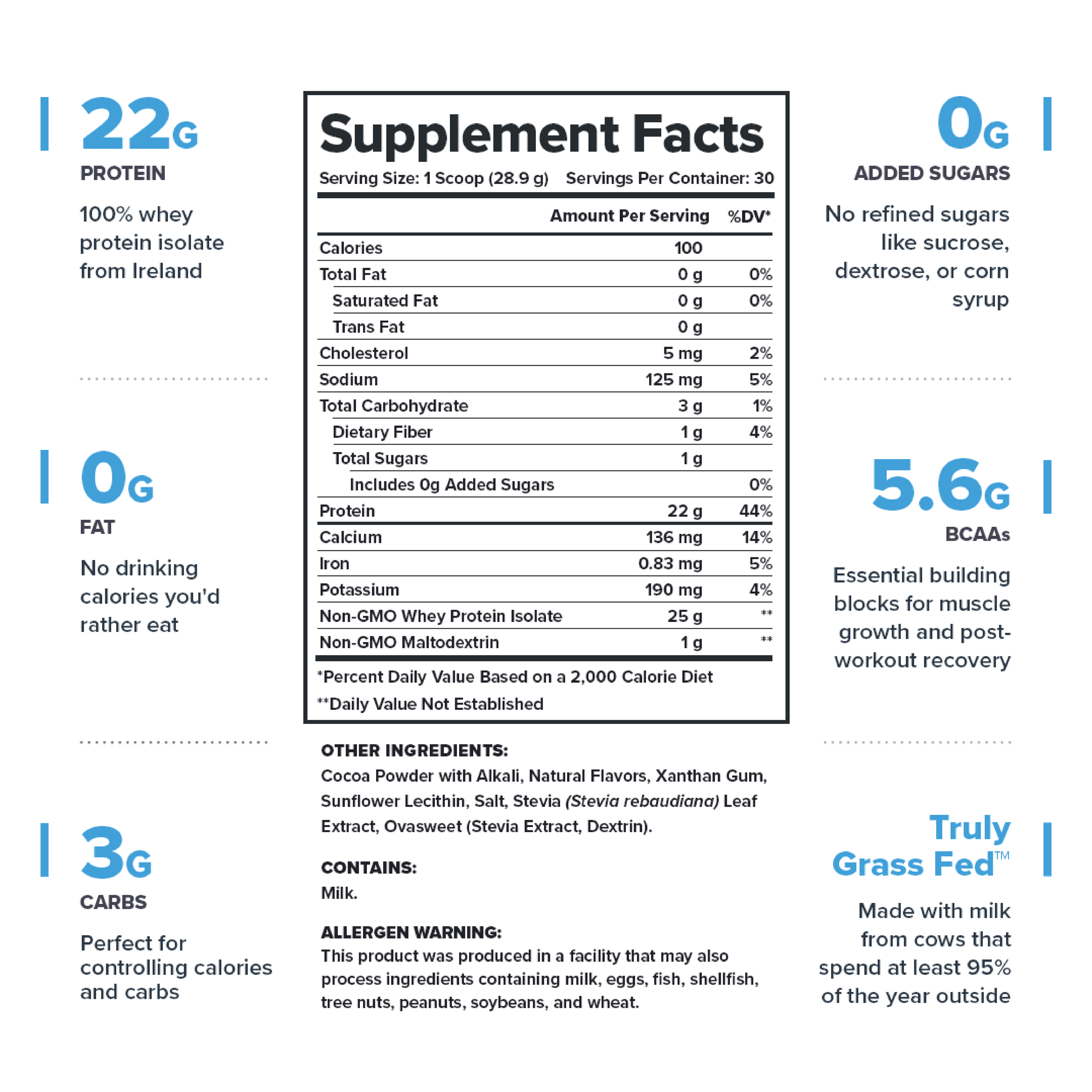 whey2.png
