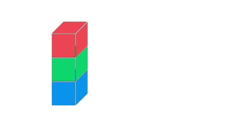 GIF. Three cubes (red, green, and blue) slide from a vertical to a horizontal position.