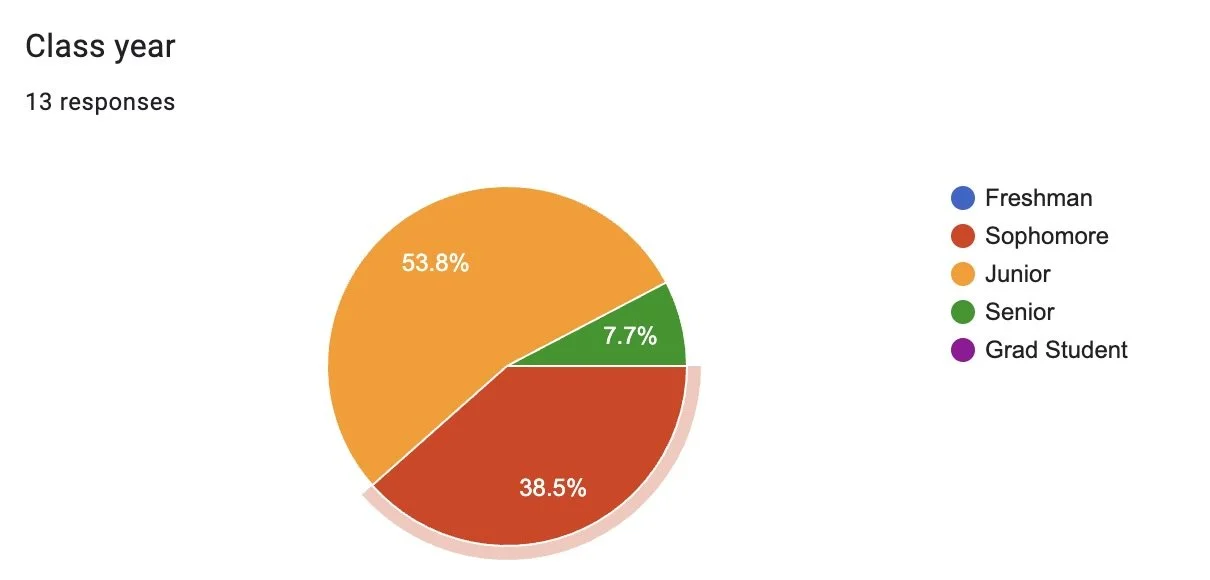 Screenshot 2026-01-10 at 2.06.12 PM.jpeg