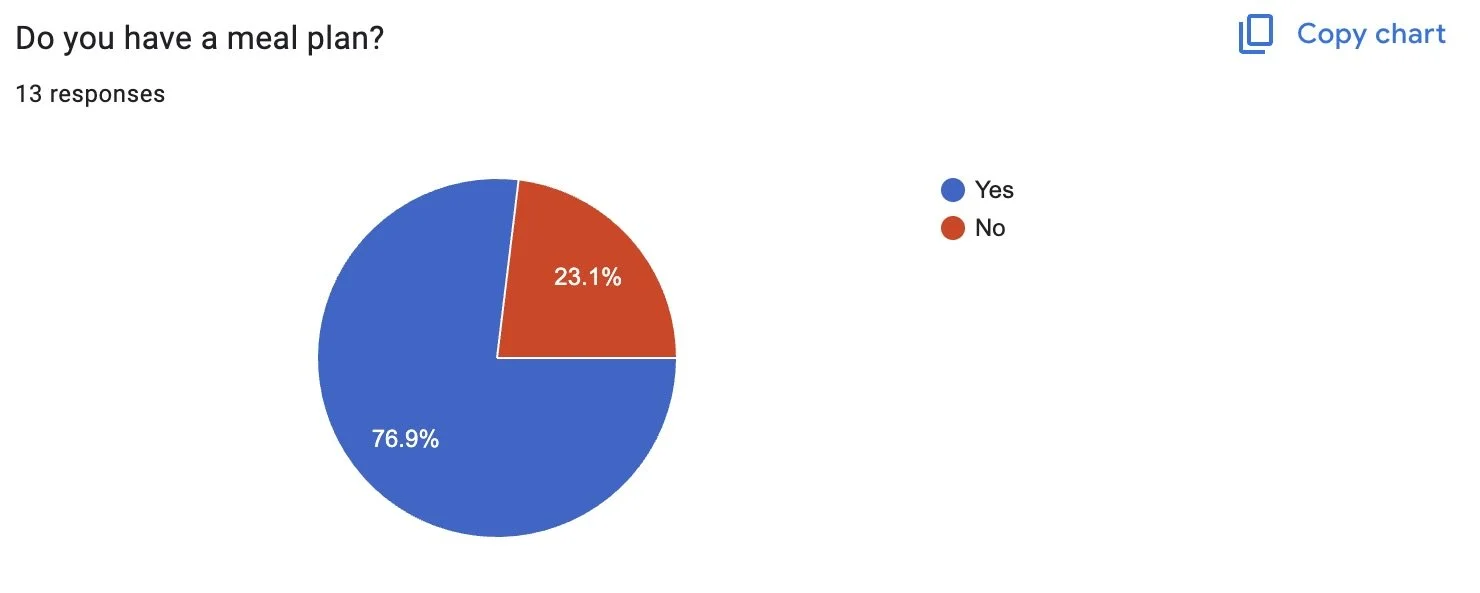 Screenshot 2026-01-10 at 2.07.01 PM.jpeg