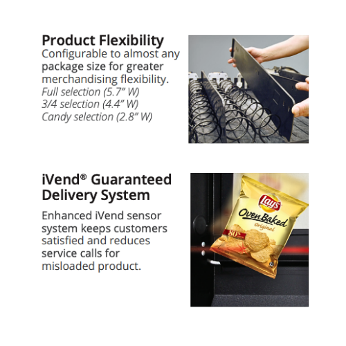 USI iVend - configurability.png