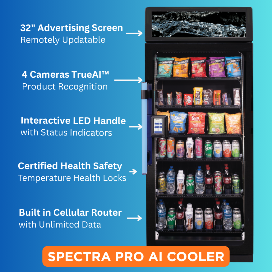 Spectra AI Features.png