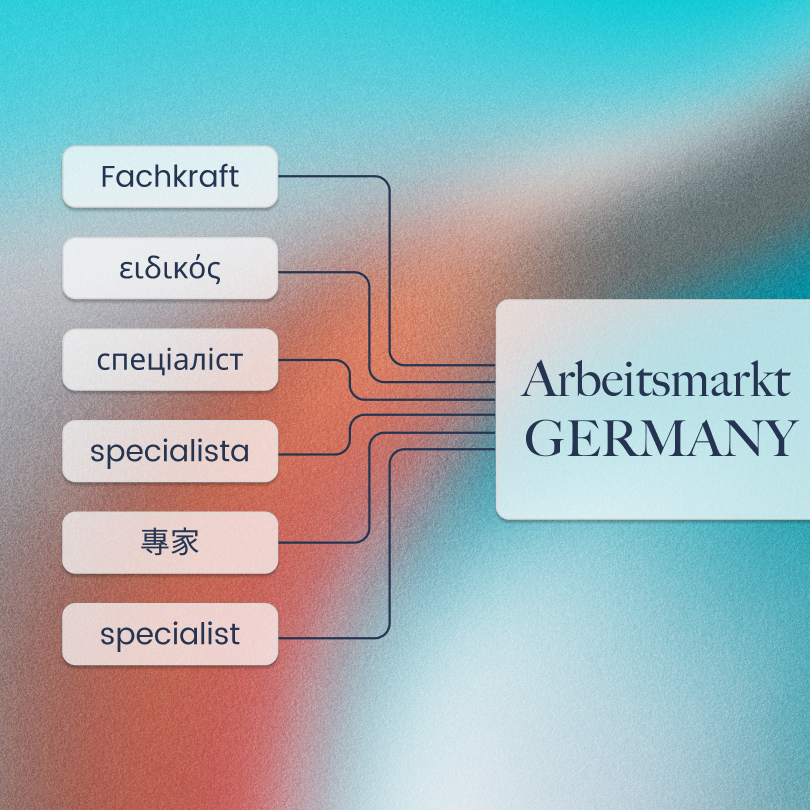 AI-Tutor Erfahrung im Praxistest: Kosten senken und Service erhöhen - Eine Apporbations-Akademie zeigt wie es geht