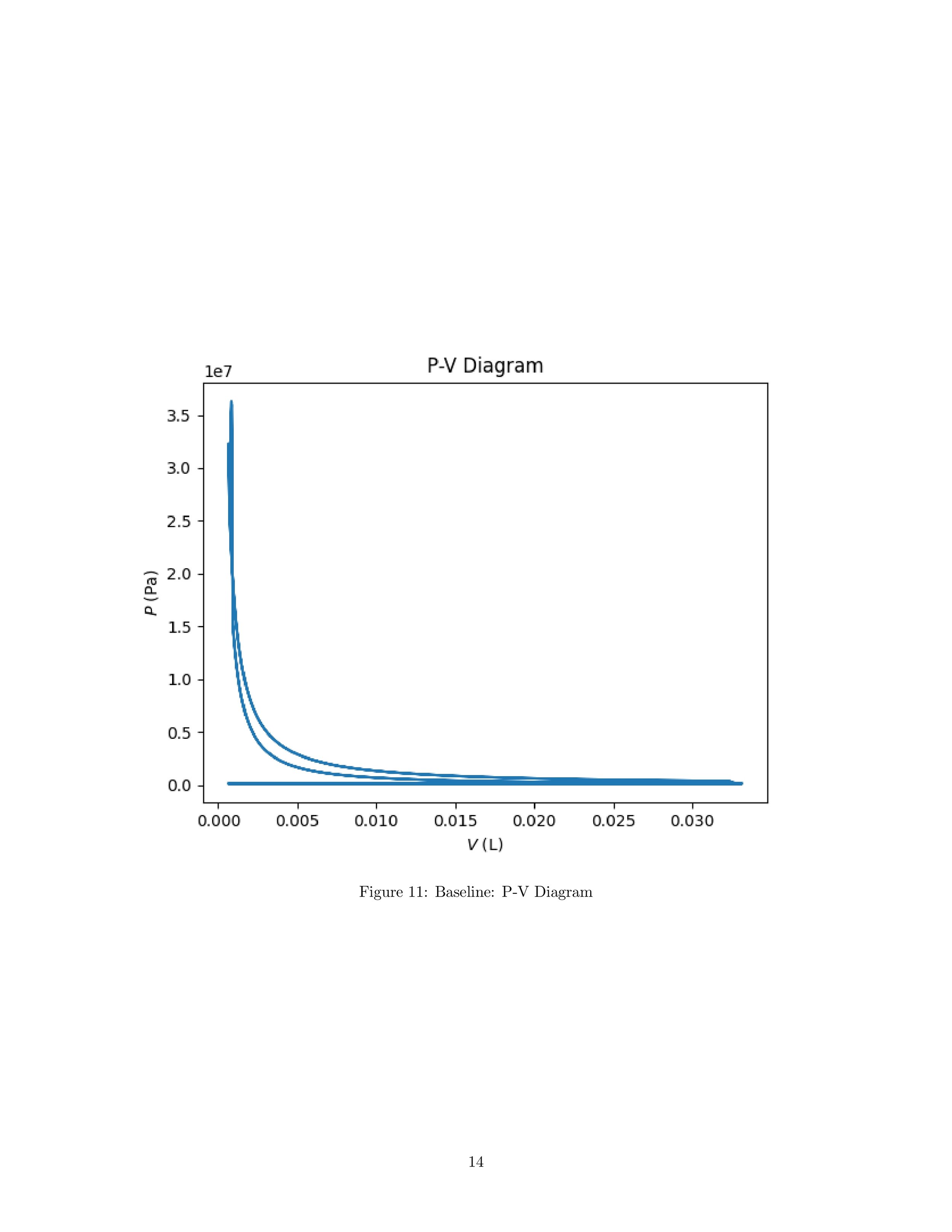 Vehicle_Dynamics_Report_pages-to-jpg-0015.jpg