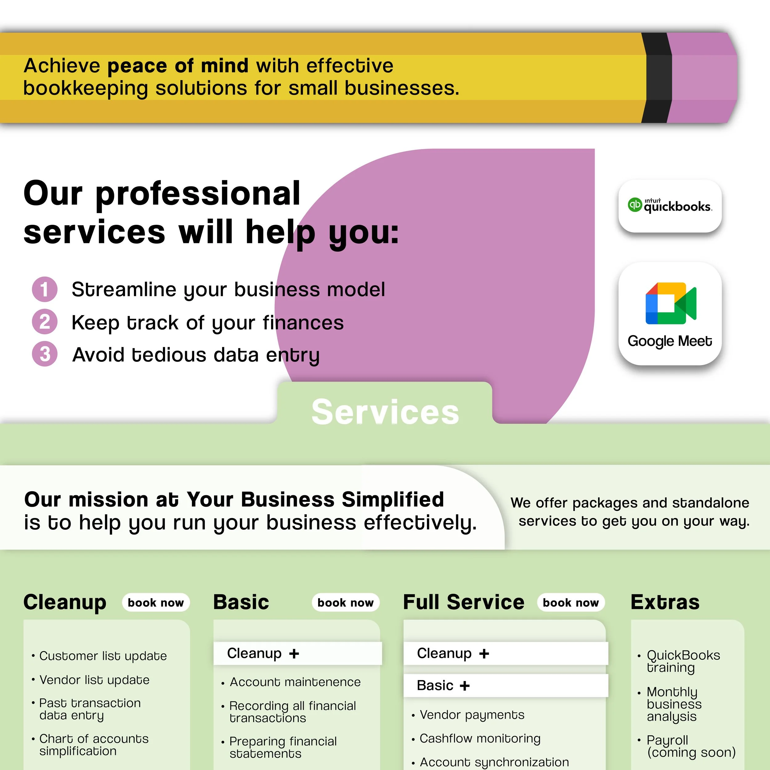 Infographic detailing bookkeeping services for small businesses, featuring a pencil graphic, service list with QuickBooks logo, and Google Meet icon.