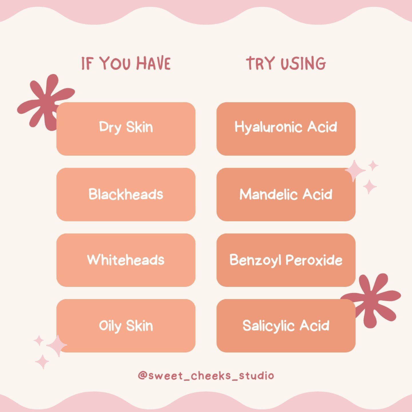 Here are some skincare suggestions for your specific skincare issues! Always remember to consult an esthetician if you're finding dificulties finding the right treatments! 
*
*
*
*
*
#temeculaskincare #temeculafacials #facials #temeculawaxing #waxing