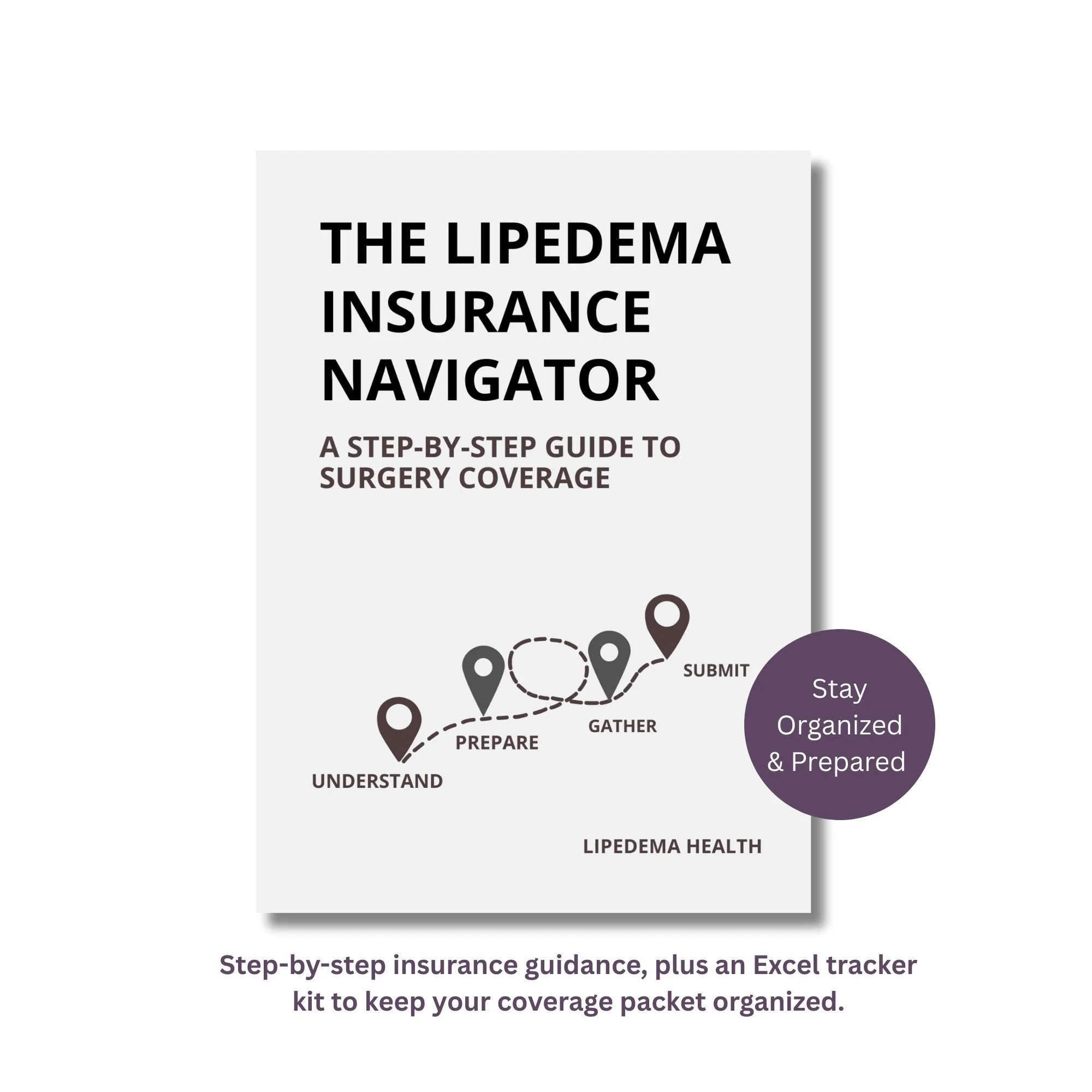 Cover of 'The Lipedema Insurance Navigator,' displaying a step-by-step guide to surgery coverage with four marked stages: understand, prepare, gather, and submit, depicted as a path with map pins; purple circle on the right with text 'Stay Organized & Prepared,' and a description at the bottom about insurance guidance and an Excel tracker kit.