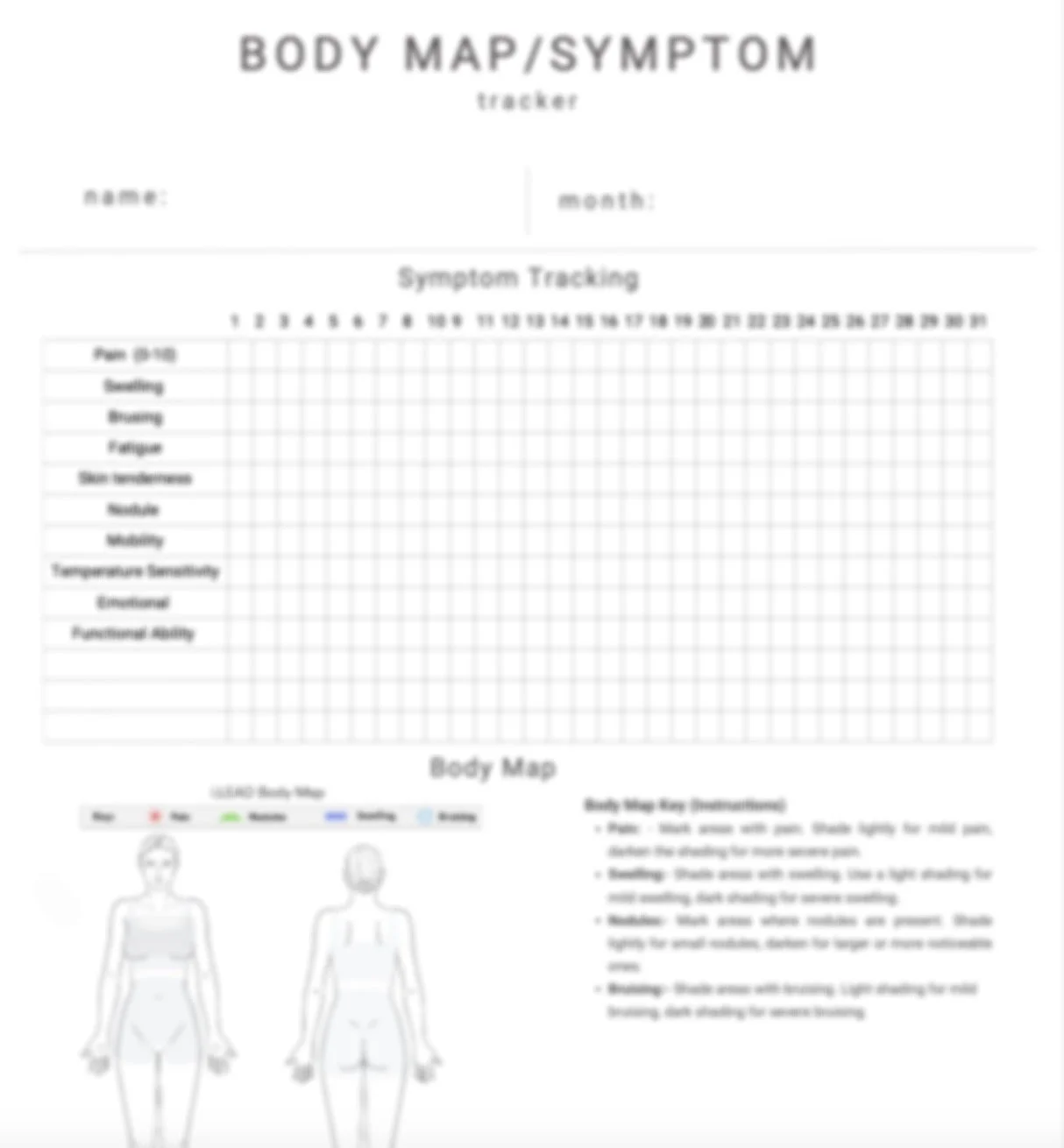 Body map symptom tracker with grid and body outlines for pain, swelling, bruising, fatigue, skin tenderness, nodules, mobility, temperature sensitivity, emotional and functional ability tracking.