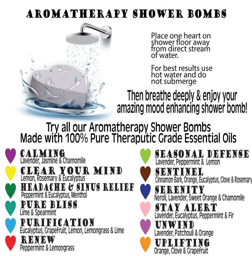 Shower Steamer Description.png