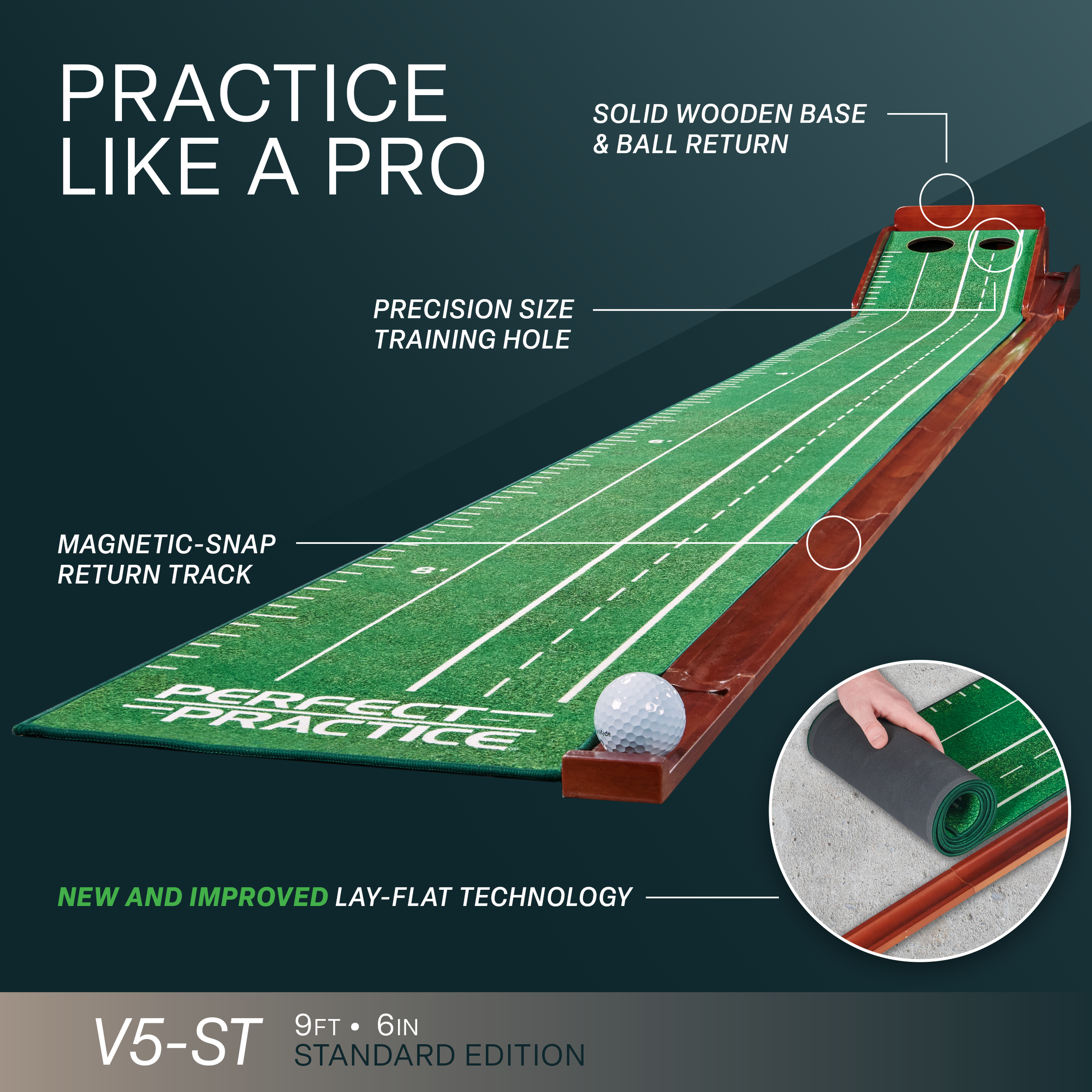 PFP_V5-PuttingMat_V5ST_B0BN5CJ5SK_US_LP2_020623.png