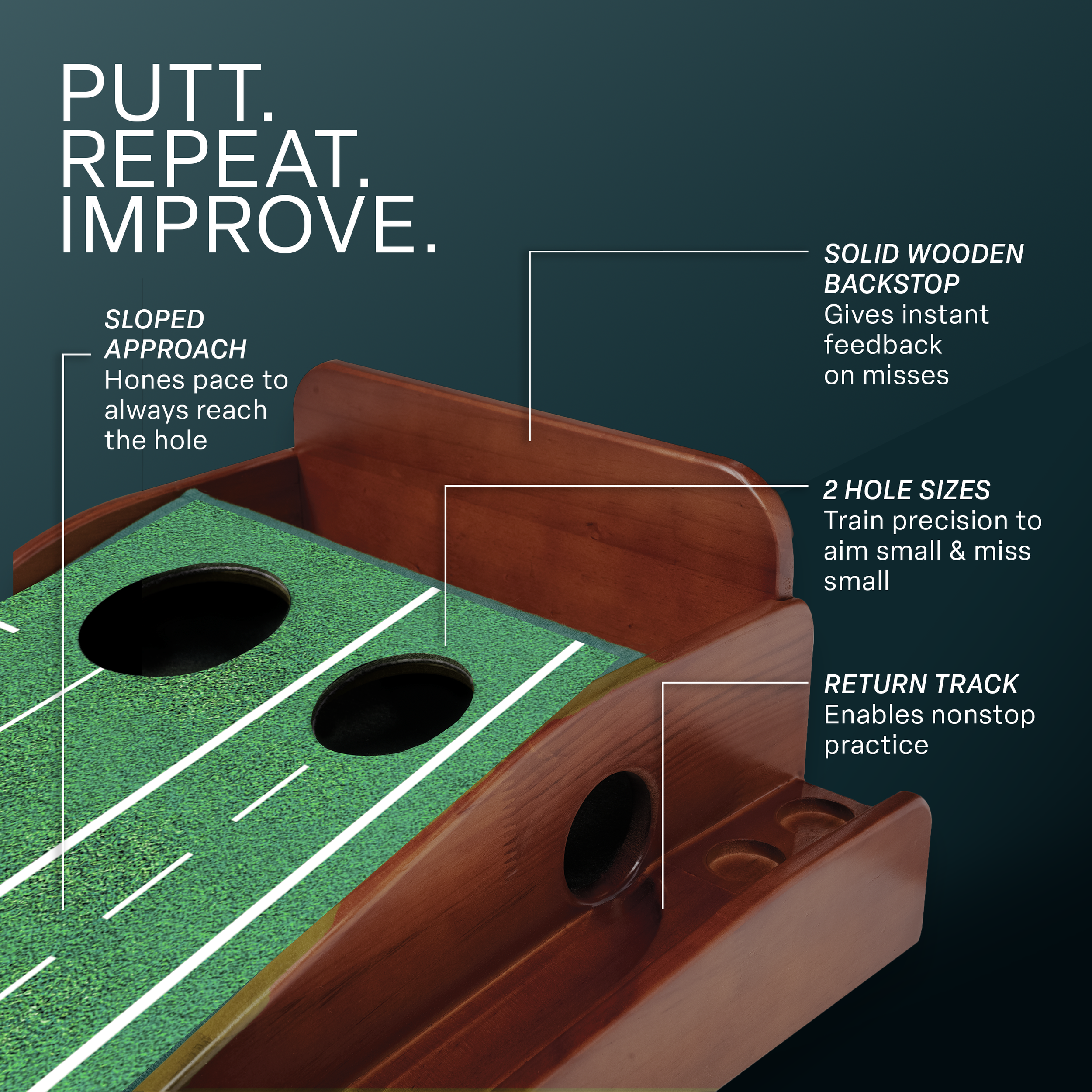 PFP_V5-PuttingMat_V5ST_B0BN5CJ5SK_US_LP5_020623.png