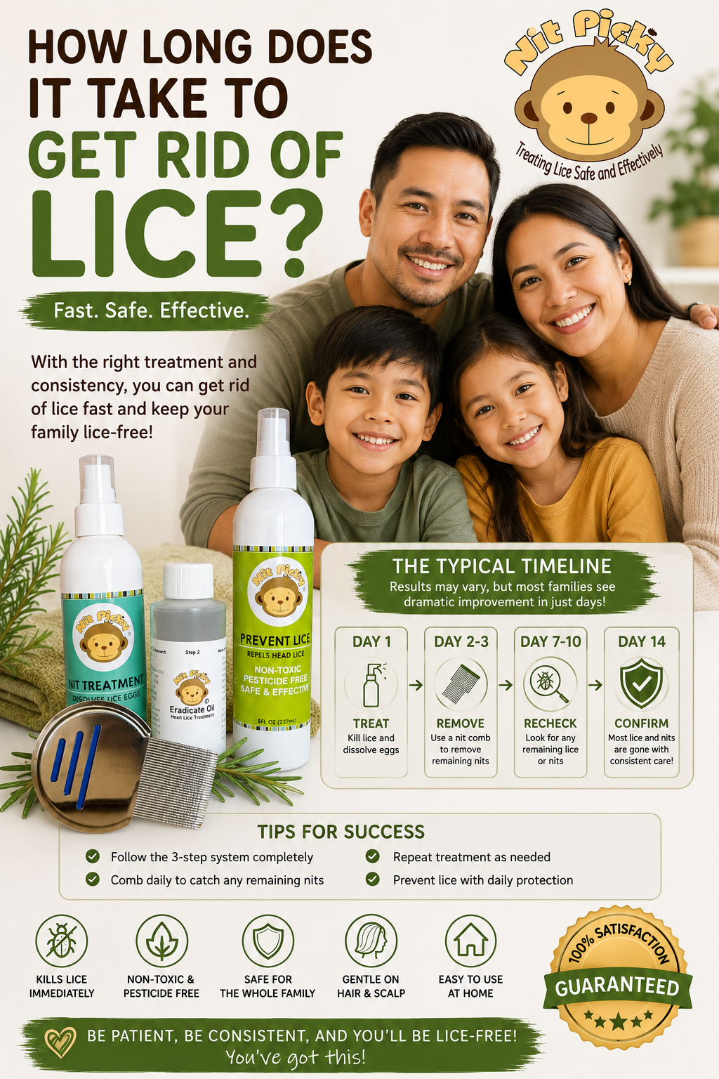 How Long Does It Take to Get Rid of Lice?