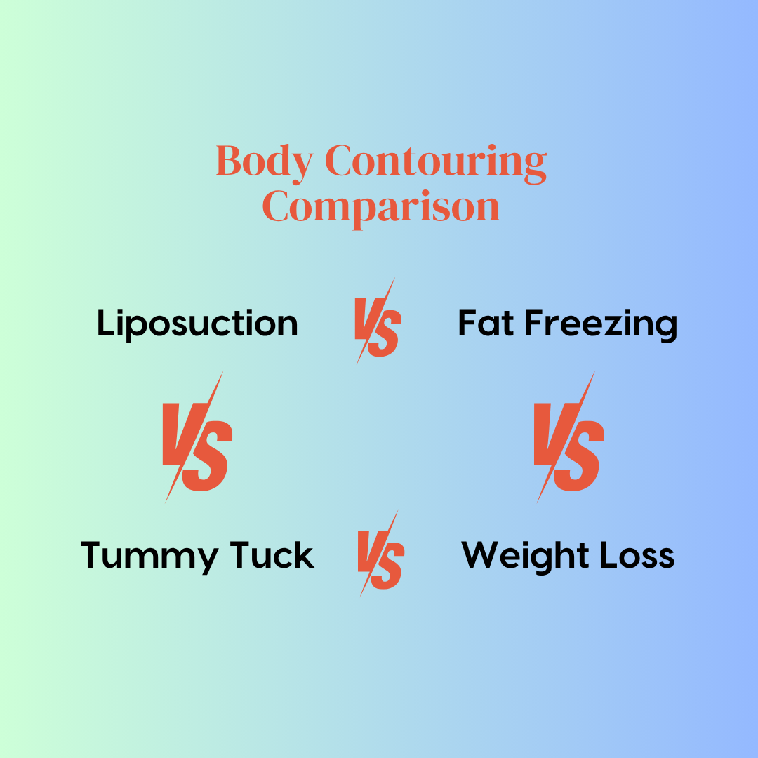 Compare body contouring.png