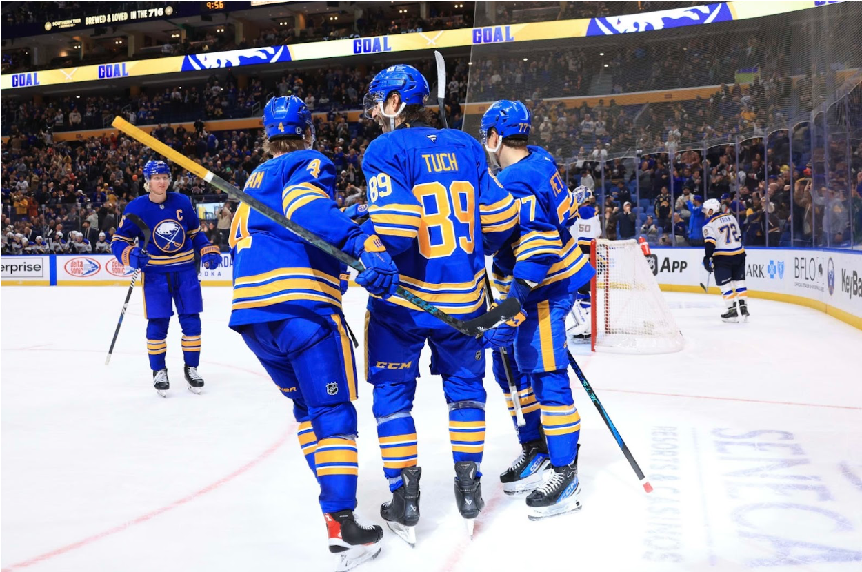 Buffalo Sabres: Three Stars of November