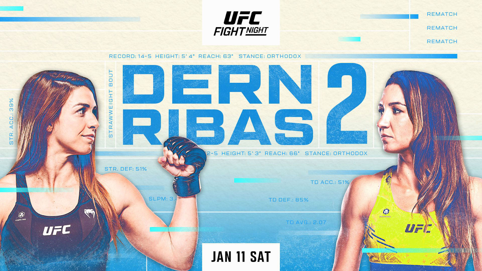 UFC Vegas 101 Dern vs Ribas 2: Full Breakdown