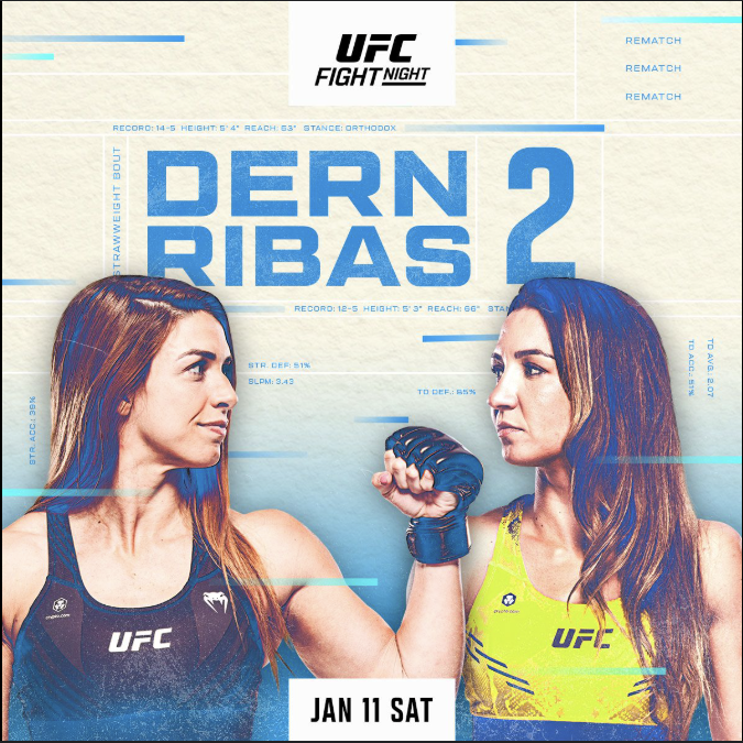 UFC Vegas 101 Dern vs Ribas 2: Full Recap