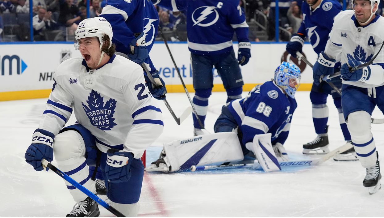 Every NHL Team That’s Currently Secured for Playoff Action