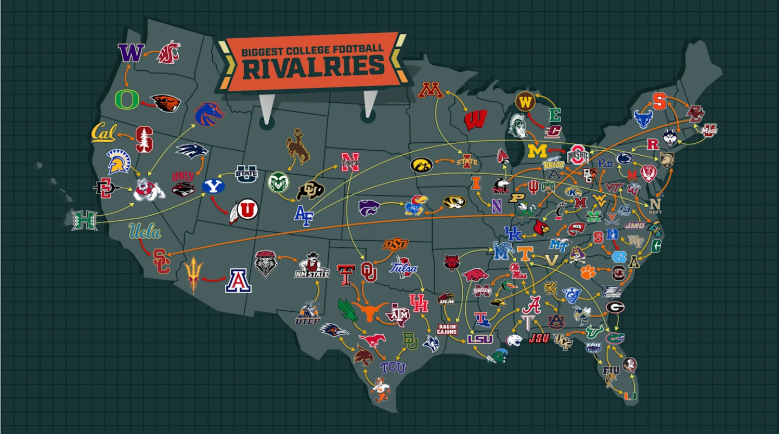Rivalries Set to Ignite the 2025 College Football Season