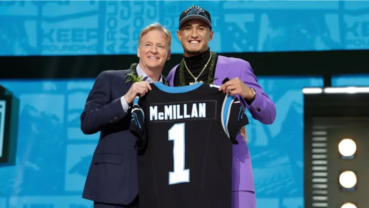 How Did the Panthers Rookie Class Grade Out This Year?