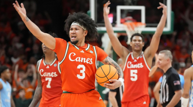 The Resurgence of Miami Men's Basketball