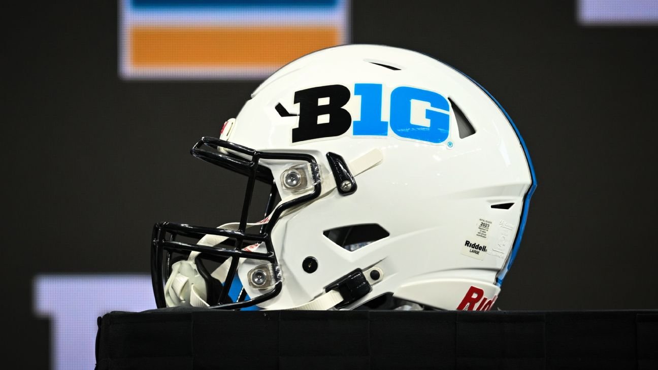 The New 2026 Big Ten College Football Playoffs Proposal