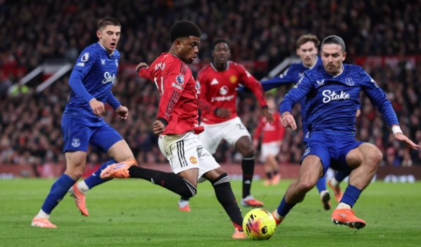 Can the Great Team Win Help Manchester United Carry Momentum?