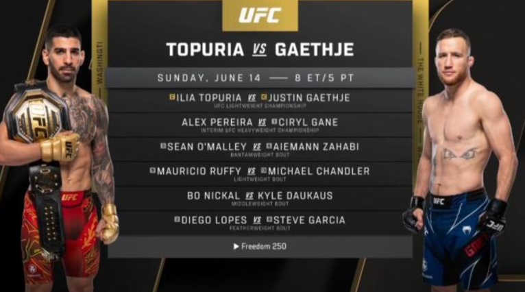 One Small Missing Detail Could Strip UFC Freedom 250’s Credibility