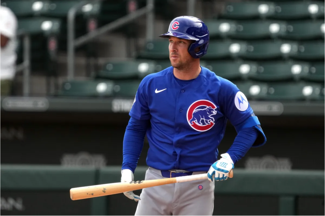 Can the 2026 Chicago Cubs Lineup Deliver? From Potential Breakouts to Established Stars
