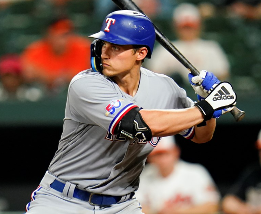 What the Rangers 2026 Walk-Up Songs Really Say About Them