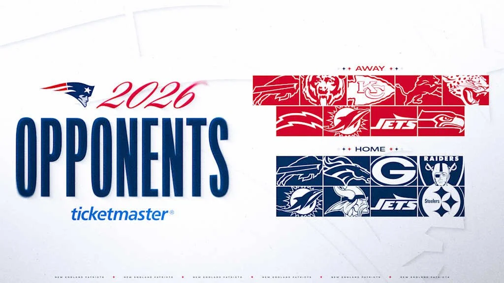 Predicting a Realistic Record for the 2026 New England Patriots