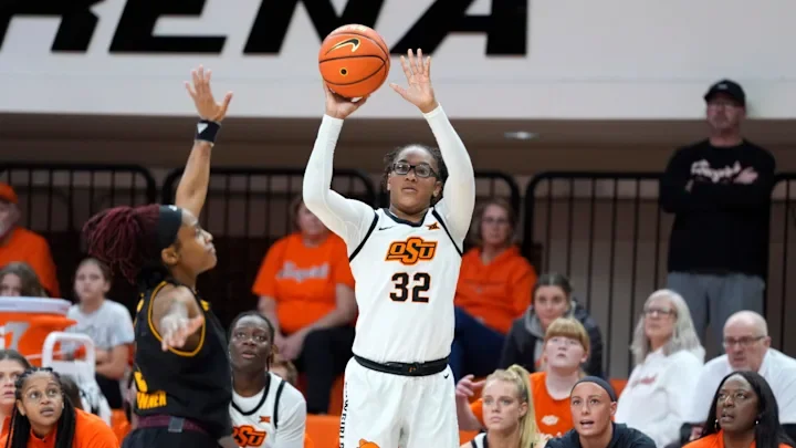 2026 Women’s College Basketball Shockwave: Oklahoma State’s Super Team Just Changed Everything
