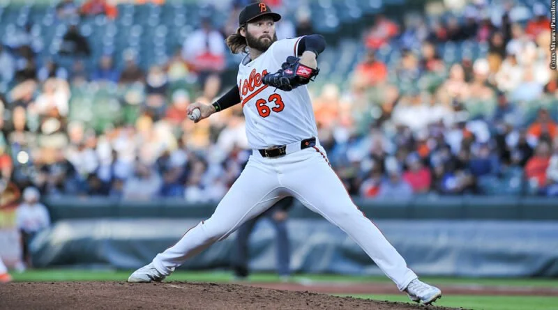 Can a 27-Year-Old Former Undrafted Free Agent Keep Stabilizing the Orioles Rotation in 2026?
