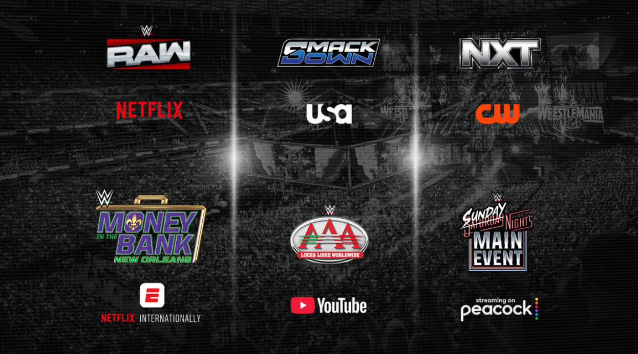 Is Having Too Many Streaming Services Ruining WWE in 2026?
