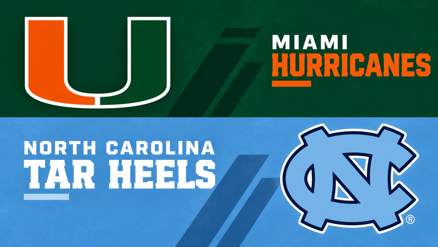 Can the 2026 Hurricanes Defeat UNC at Chapel Hill?