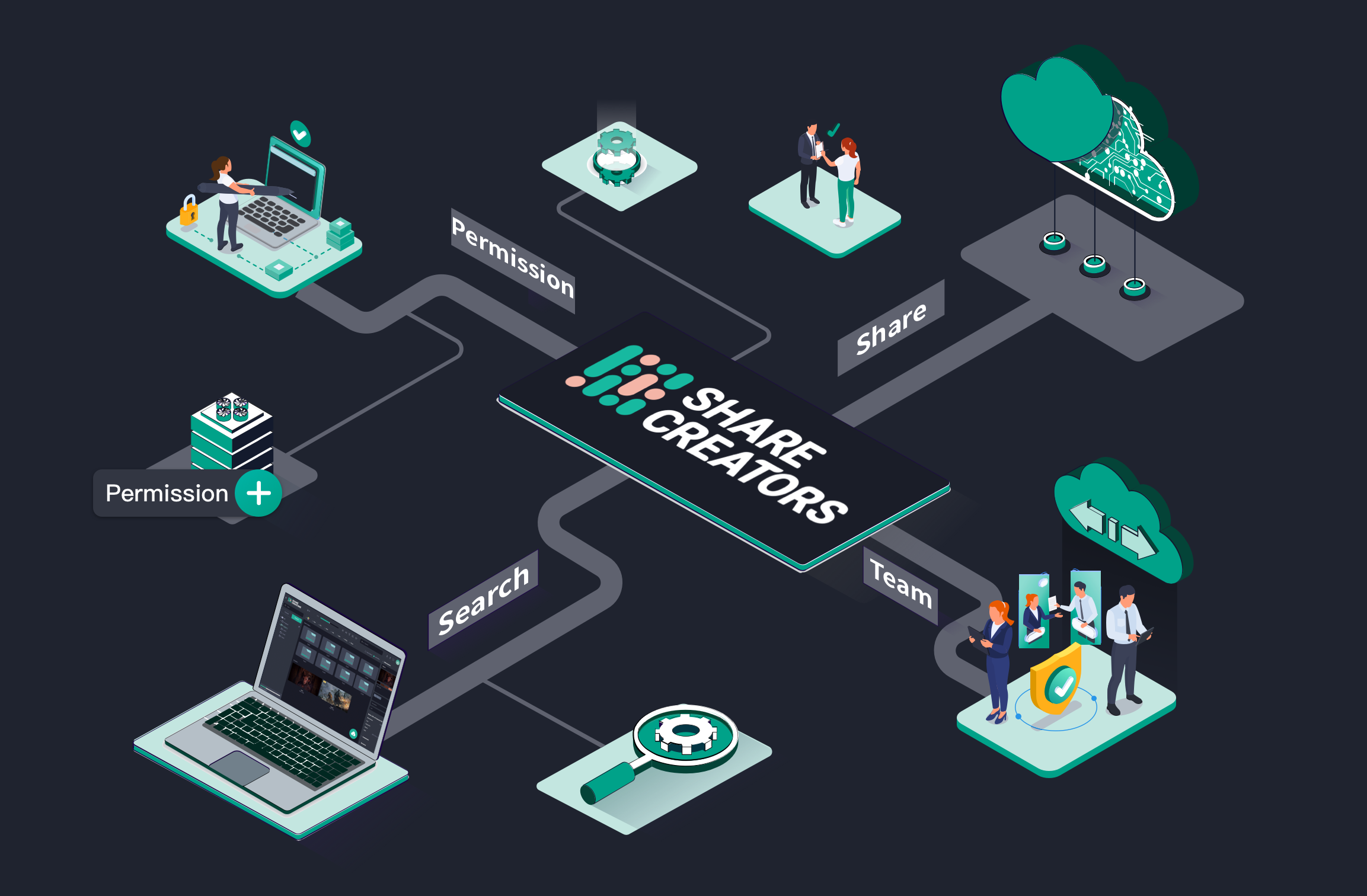 Blueberry helps in sharing  and storing their digital media assets